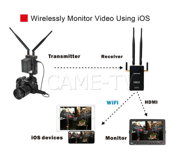 Wireless_HD_Video_Kit_Crystal_02