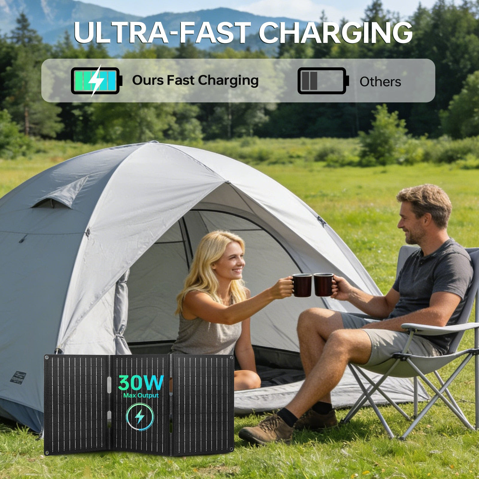 Voltrable 30w Foldable Solar Panel
