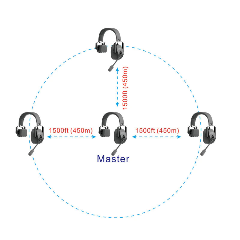 CAME-TV Kuminik8 Wireless Headset Review By Jason Morris – CAME-TV 