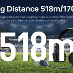 CAME-TV Waero Pro Headsets Review By Momentum Productions!