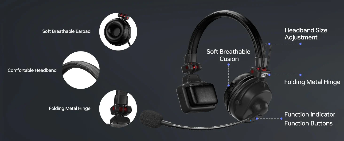CAME-TV Waero Pro Headsets