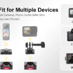 Capture Every Turn: The Ultimate Modular Riding Mount for Your Next Adventure! Mechrig Multi-functional Riding Mount for Action Camera with Modular Design